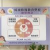 室內小裝修